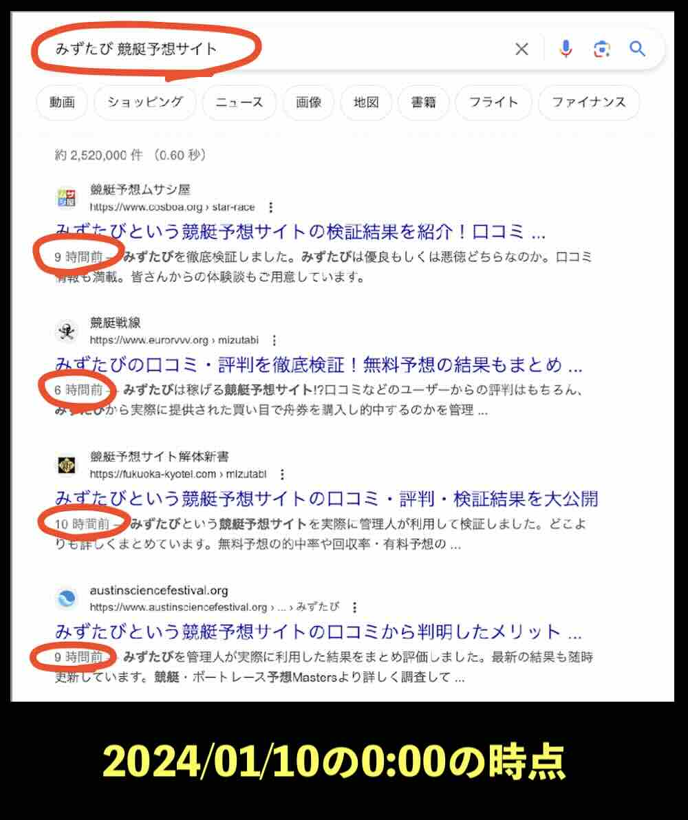 競艇予想サイト「みずたび」の情報検索した結果
