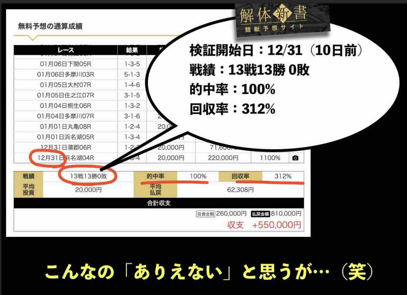みずたびの集客サイト?