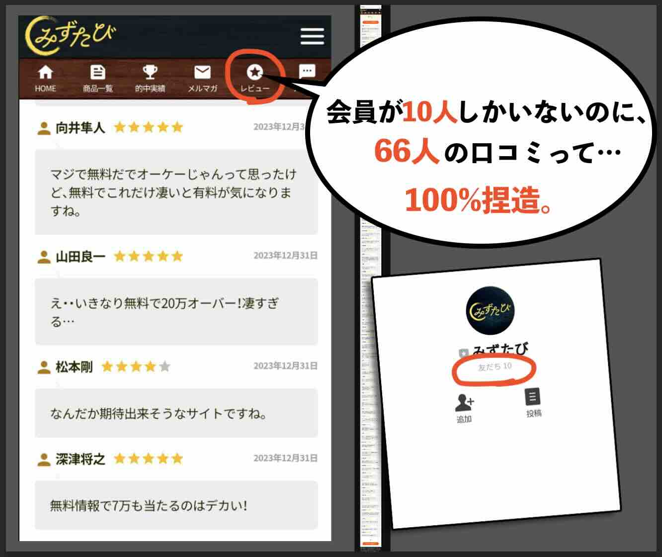 競艇予想サイト「みずたび」のレビューは100%捏造したもの