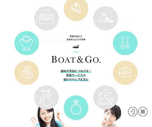 ボート＆ゴー(Boat&Go)　競艇予想サイト