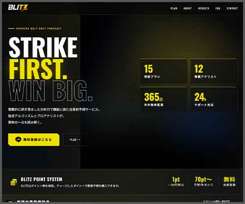 BLITZ（ブリッツ）　競艇予想サイト