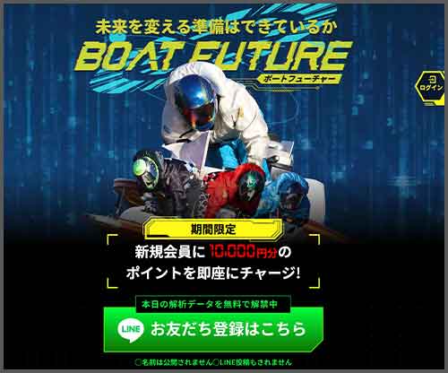 ボートフューチャー　競艇予想サイト