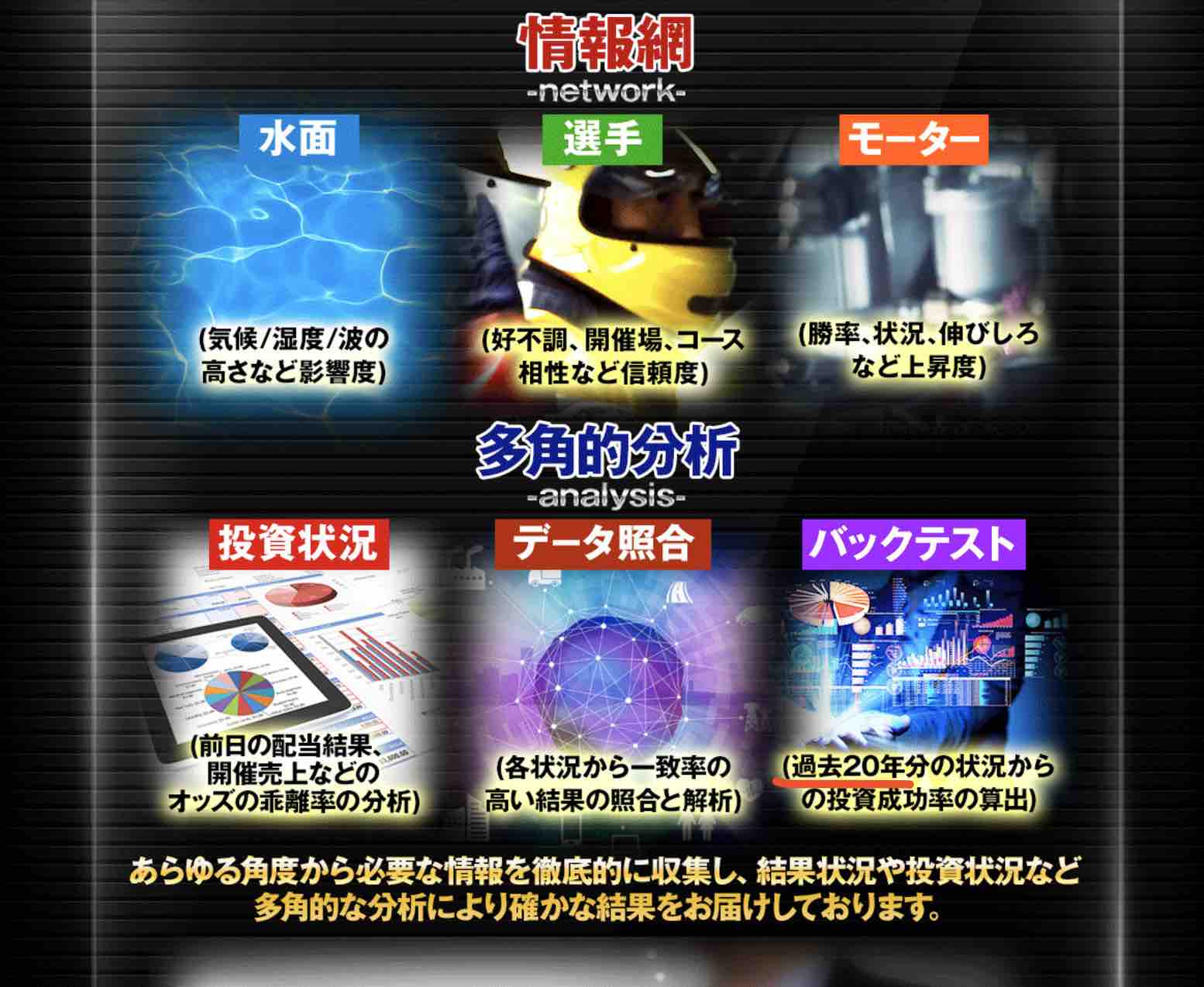 ボートテクニカルという競艇予想サイトが素人すぎて笑えてくる