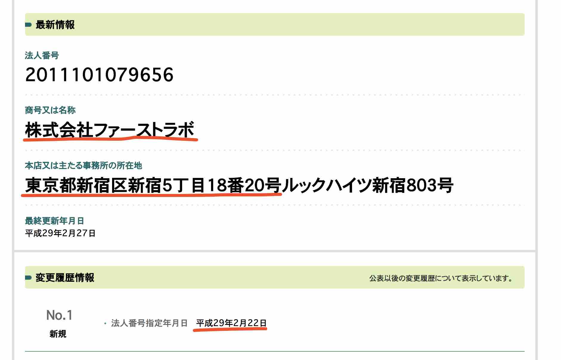 競艇ダイナマイトという競艇予想サイト(ボートレース)の株式会社ファーストラボ