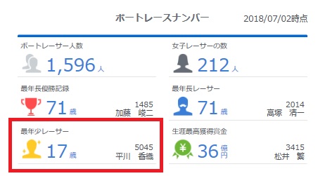 画像をクリックするとポップアップで表示