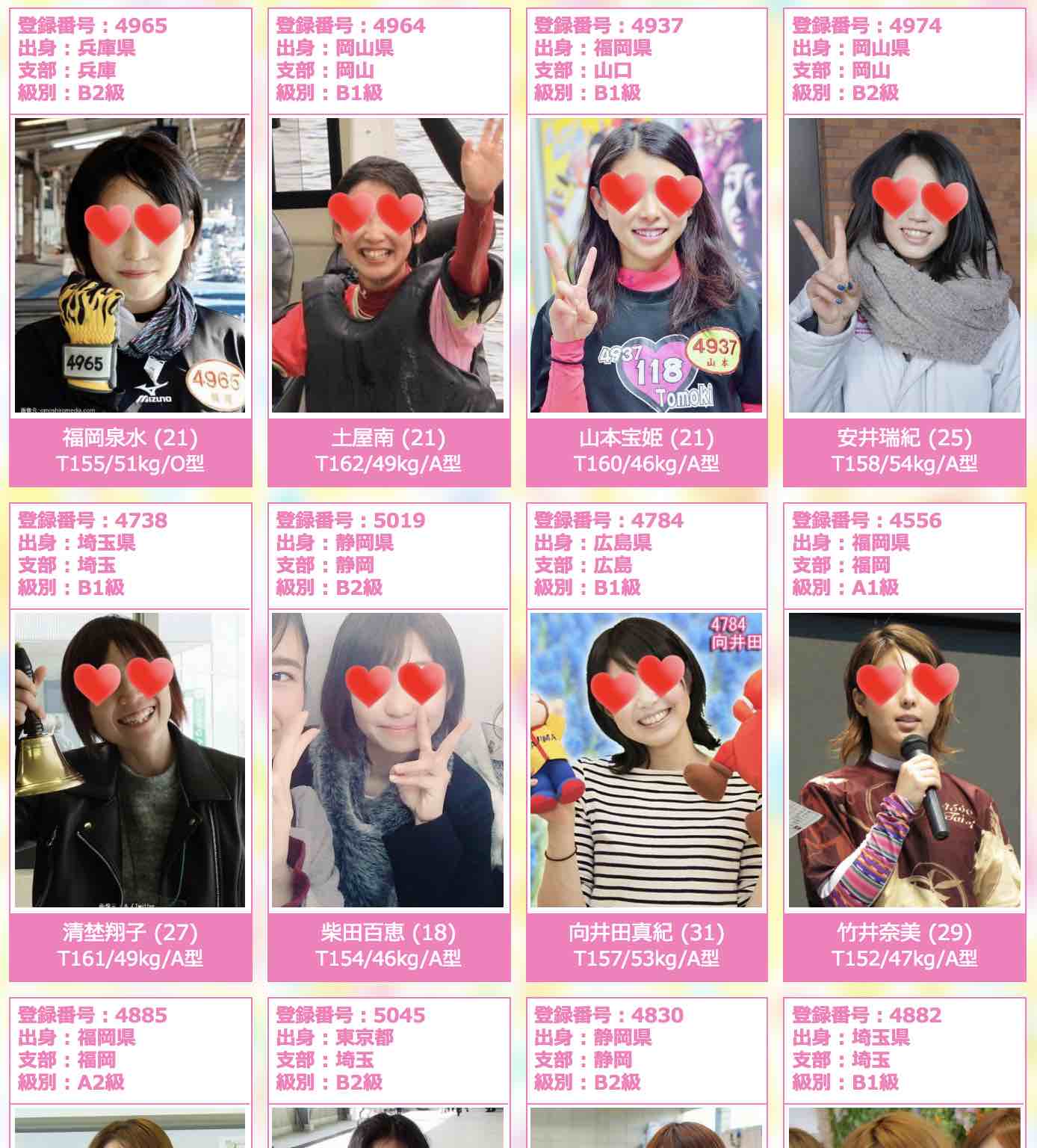 競艇予想サイト(ボートレース予想サイト)でも特集されることのある美人レーサー