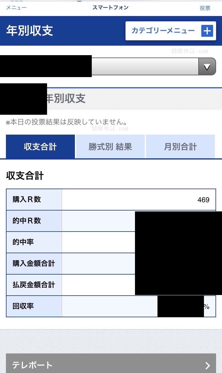 収支情報が見れるインターネット投票(テレボート)