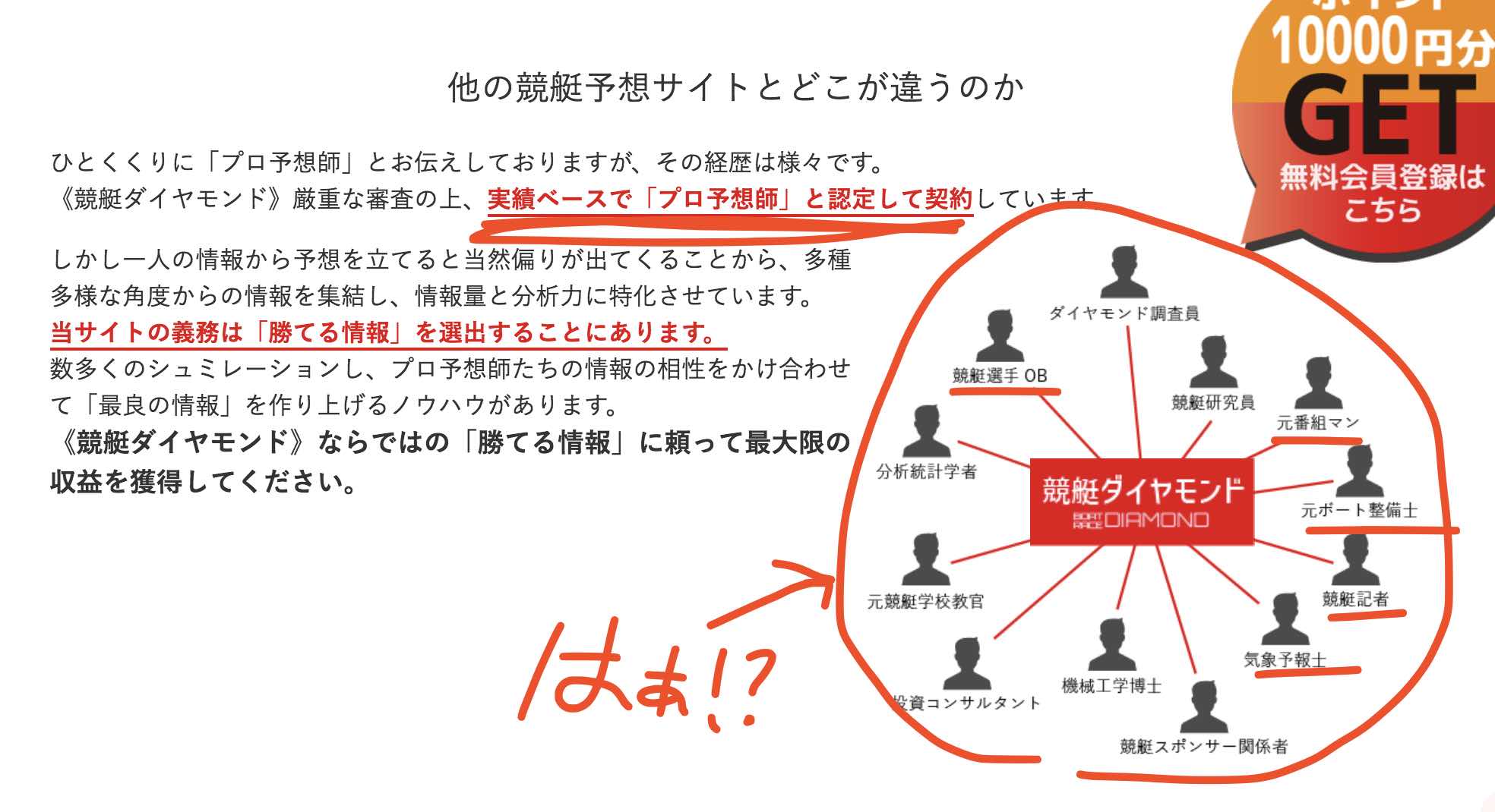 競艇ダイヤモンドという競艇予想サイトが本当にこのような予想家と契約しているとは思えない