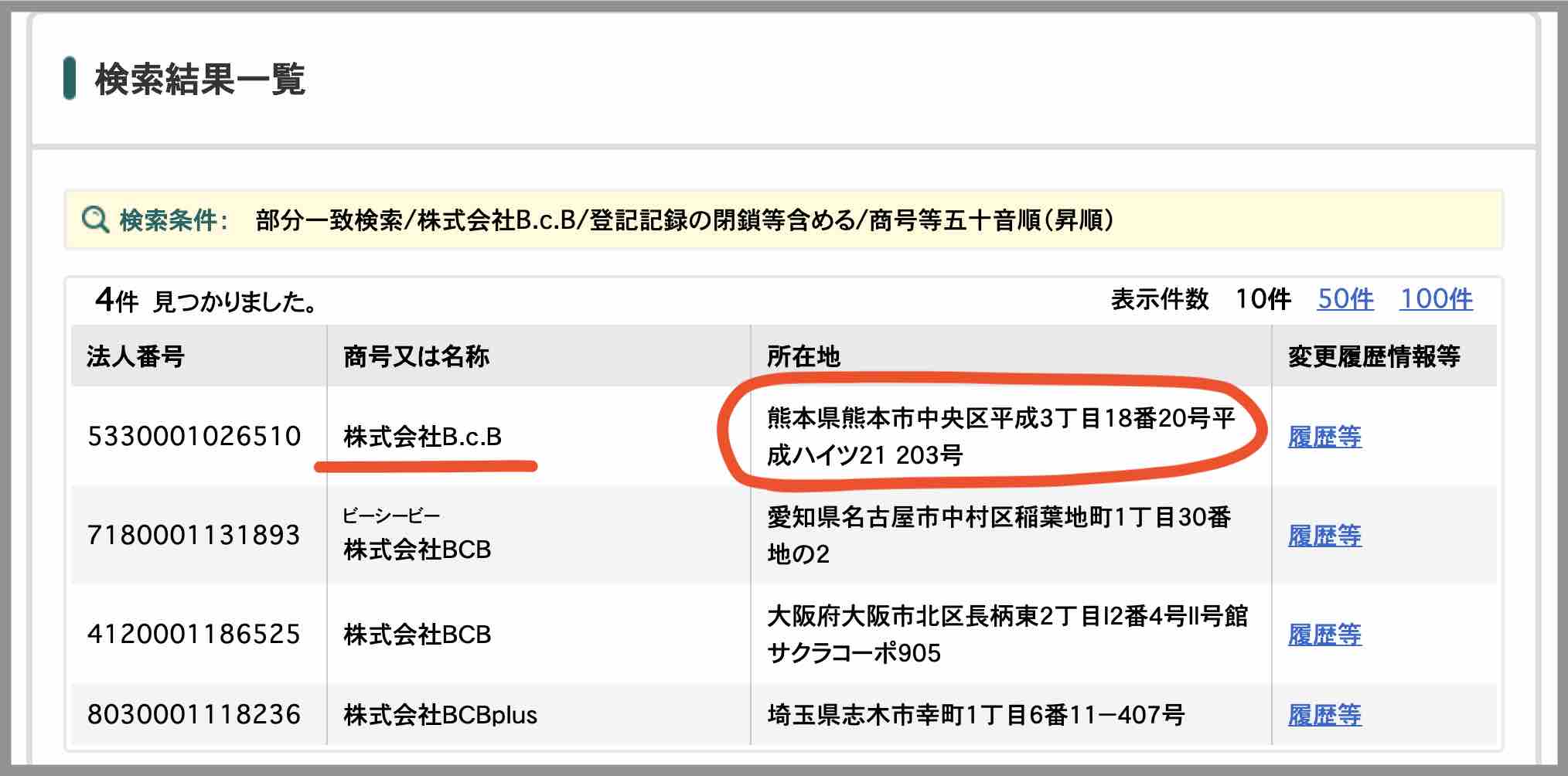 「ボートキングダム」という競艇予想サイトを運営する「株式会社B.c.B」は熊本の会社