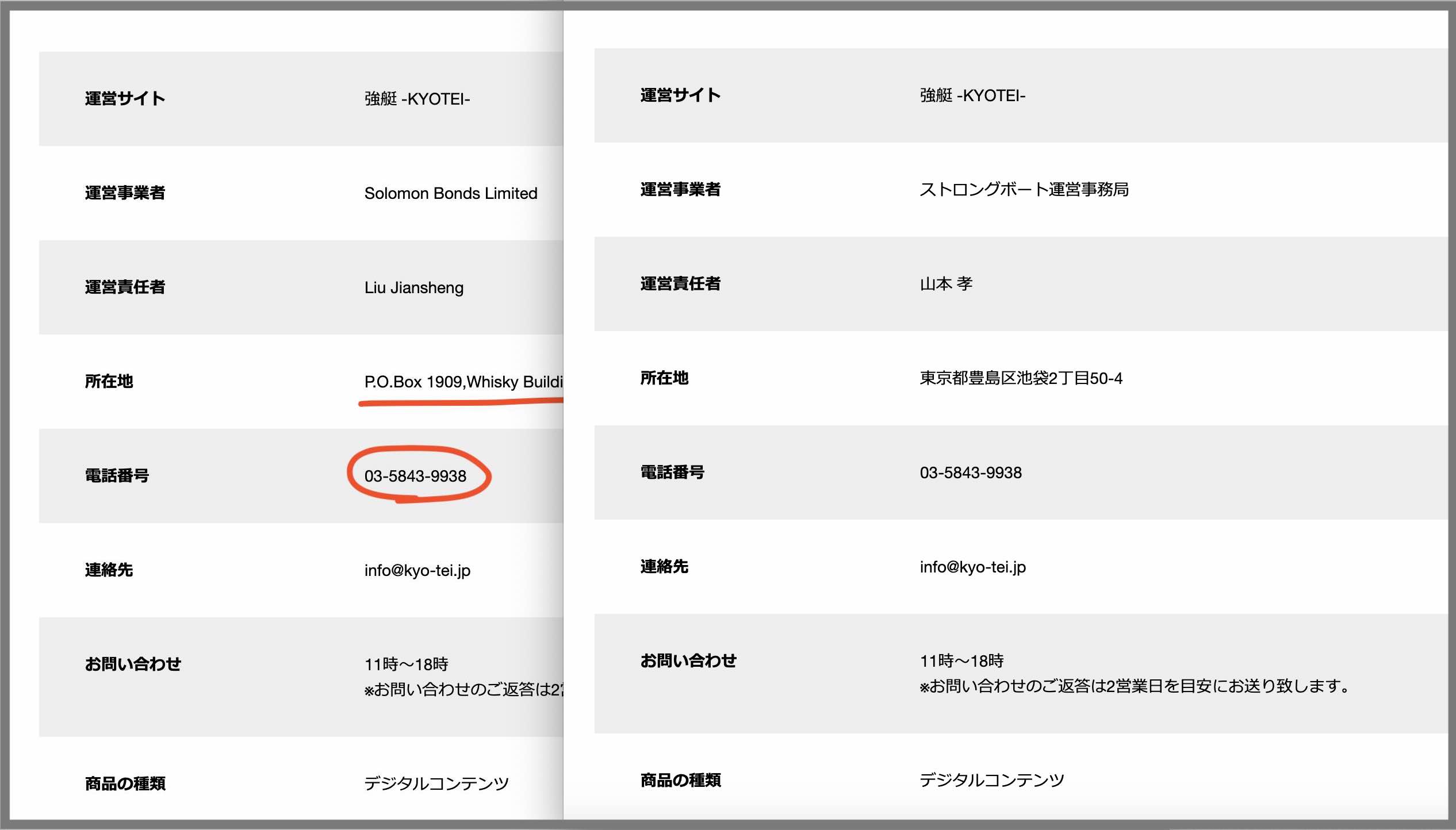 強艇という競艇予想サイトはバージン諸島にあるトルトラ島での運営をやめたらしい(笑)