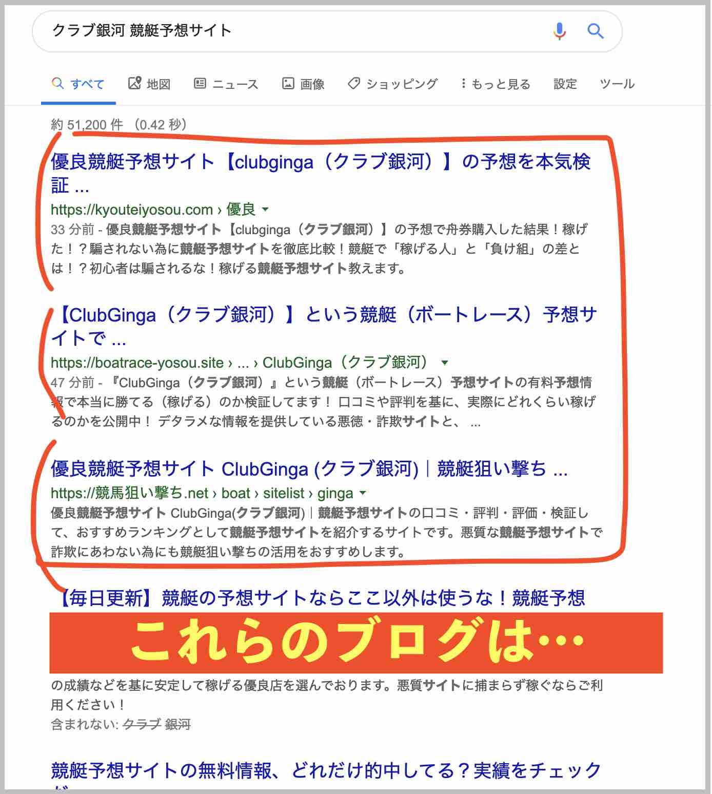 クラブ銀河(ClubGinga)という競艇予想サイトとオニアツ、競艇ライナー、スピード(SPEED)を高評価する自社運営の集客用ブログサイト