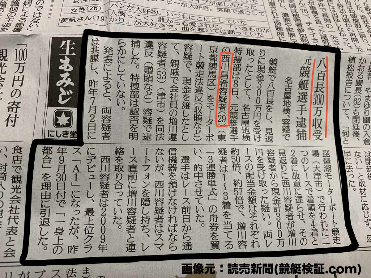 元競艇選手の西川昌希が、競艇八百長で逮捕