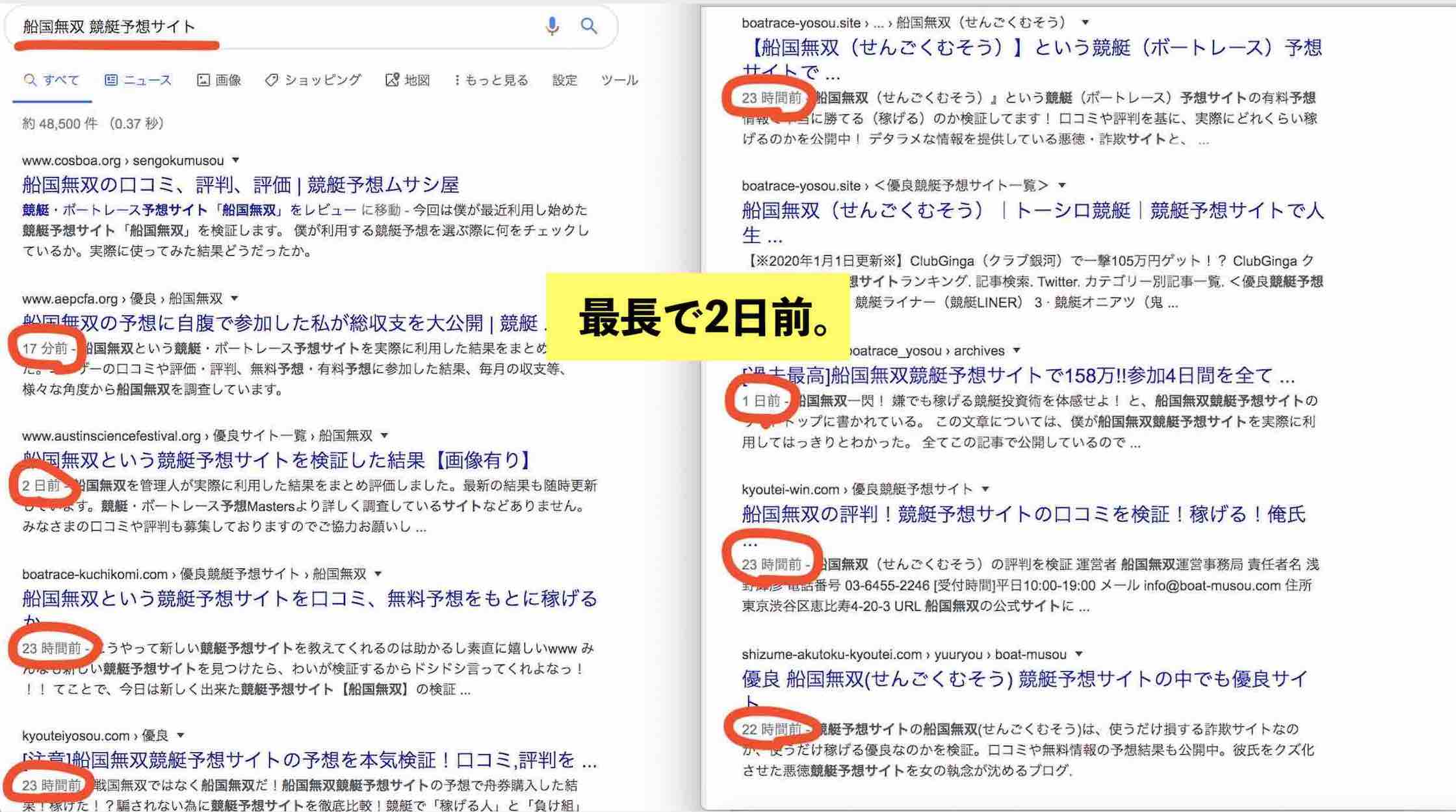 船国無双という競艇予想サイトの記事公開のタイミングがほぼ同じ