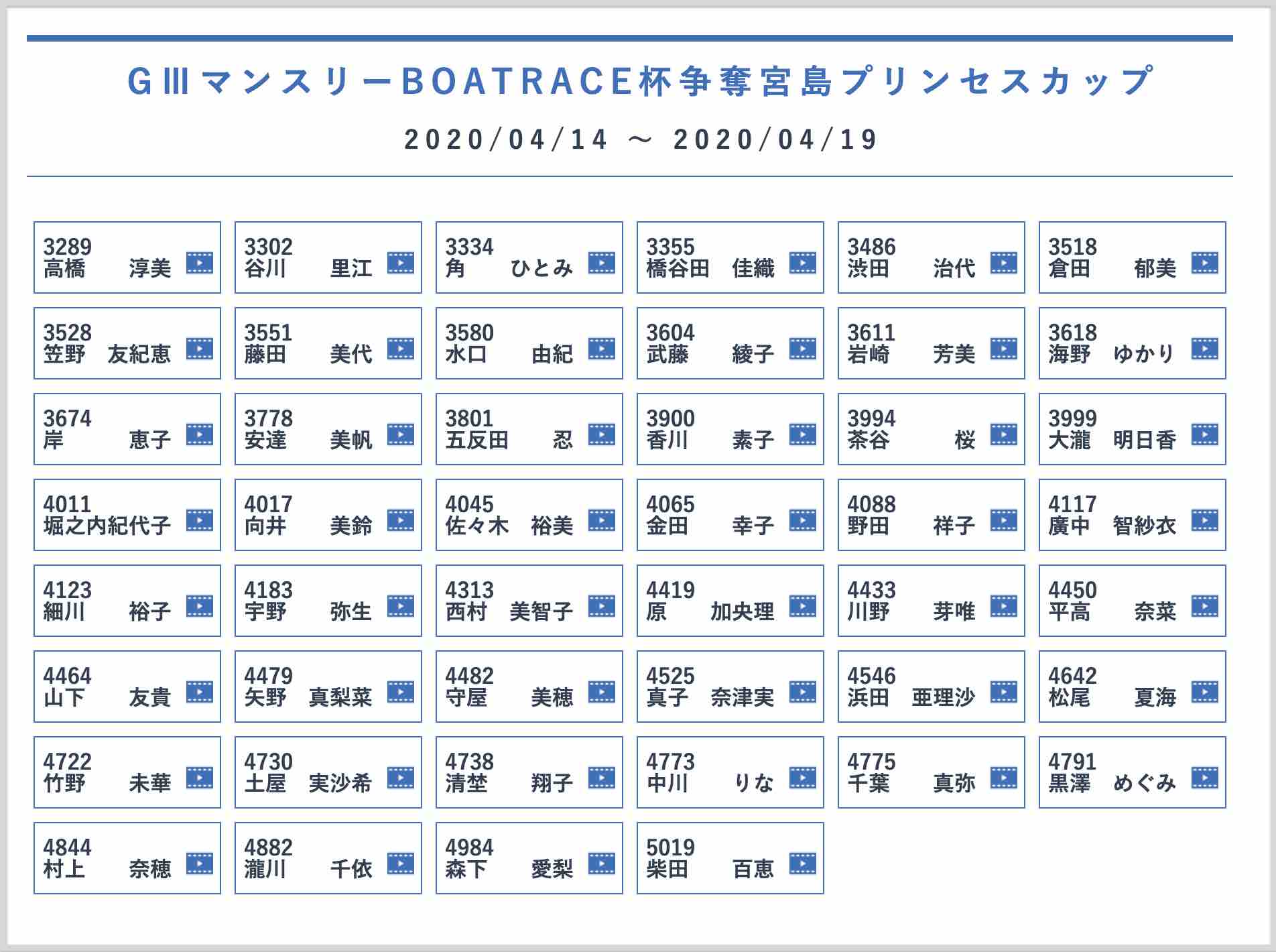 「ボートレース宮島」の動画メッセージの各選手達