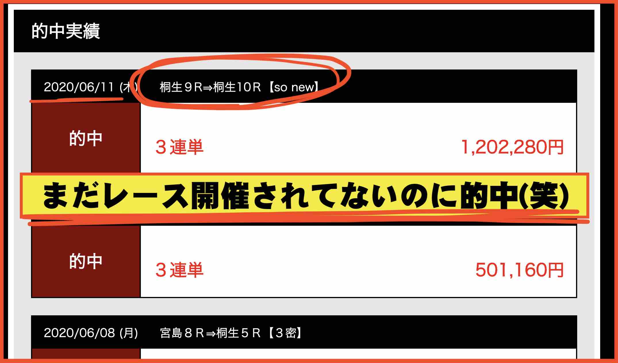 ボートテクニカルという競艇予想サイト(ボートレース予想サイト)の捏造