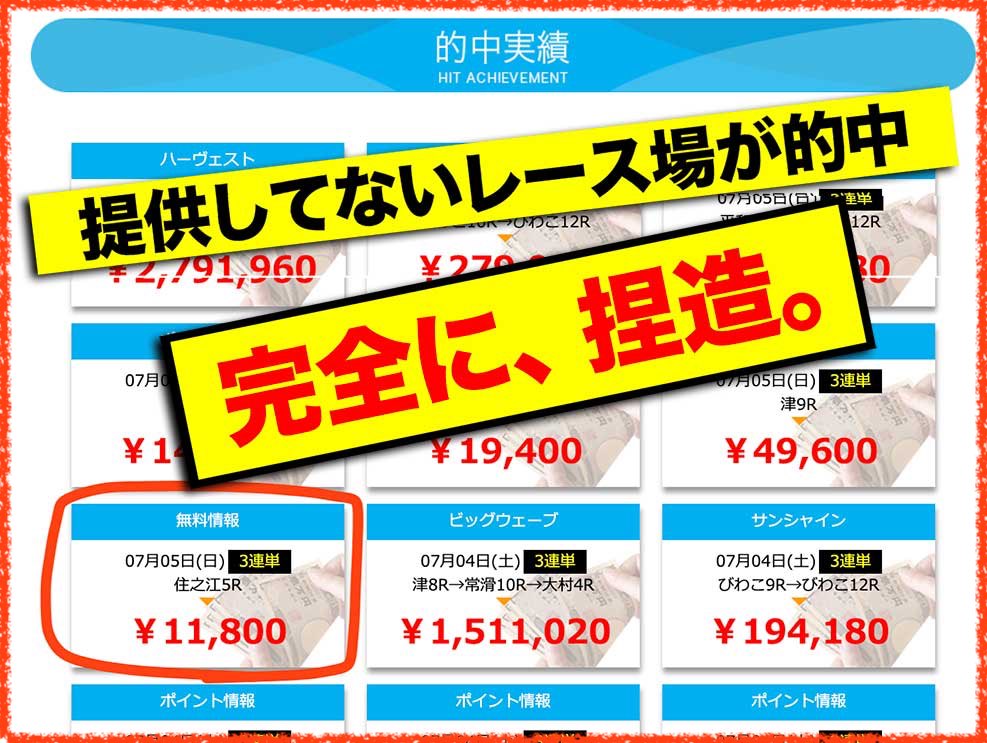 ドリームボートという競艇予想サイト、ボートレース予想サイトの無料情報が捏造