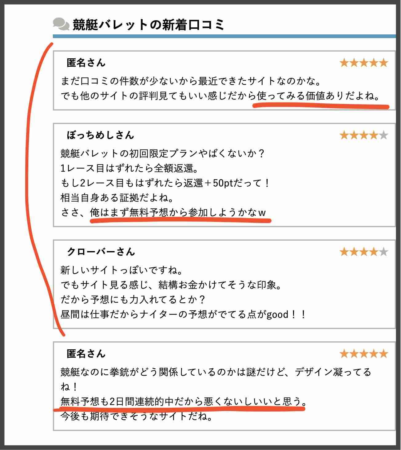 競艇バレットという競艇予想サイト(ボートレース予想サイト)の評価検証サイトの口コミが怪しい