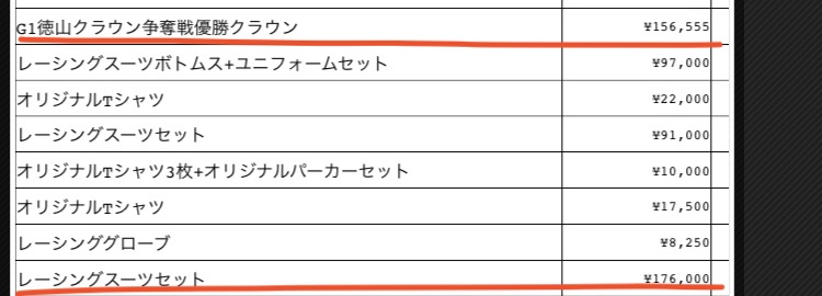 204回競艇ボートレース公式ハンセン病制圧チャリティーオークションの単価
