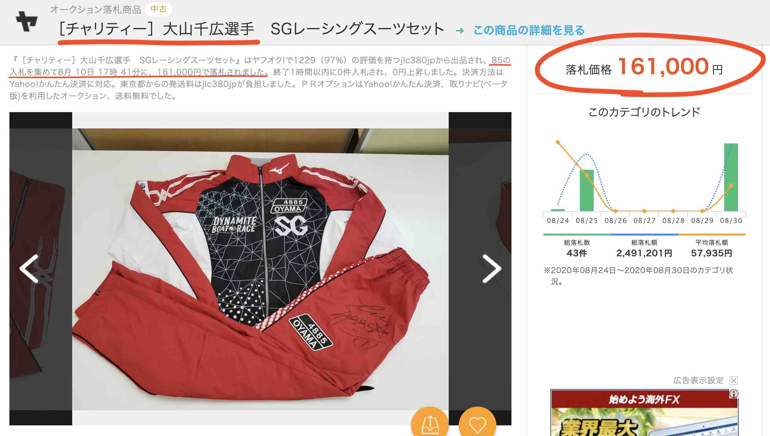競艇予想ブログ 競艇ボートレースのチャリティーオークション 競艇予想ブログ 競艇ボートレースのチャリティーオークション