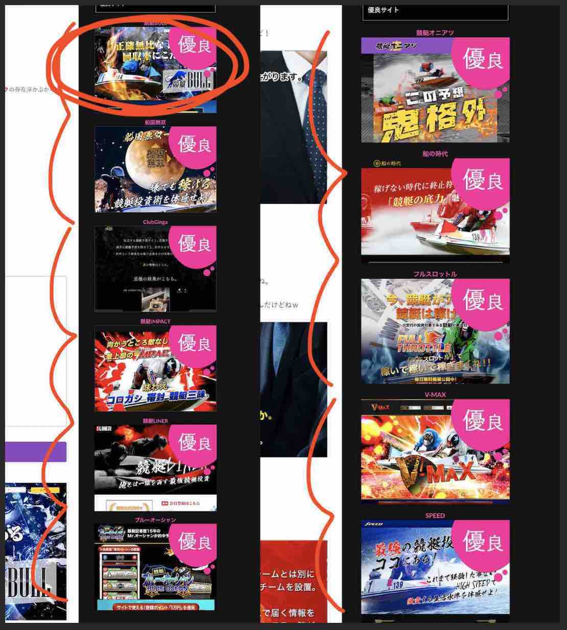 競艇BULL(競艇ブル)という競艇予想サイト(ボートレース予想サイト)と同じグループサイト