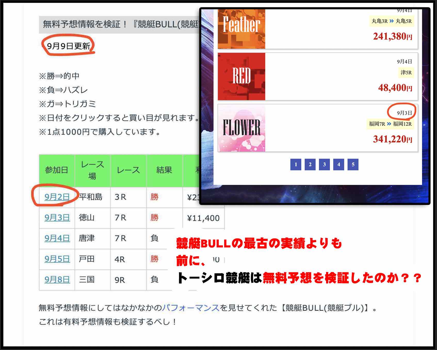 競艇BULL(競艇ブル)という競艇予想サイト(ボートレース予想サイト)との繋がりのあるトーシロ競艇