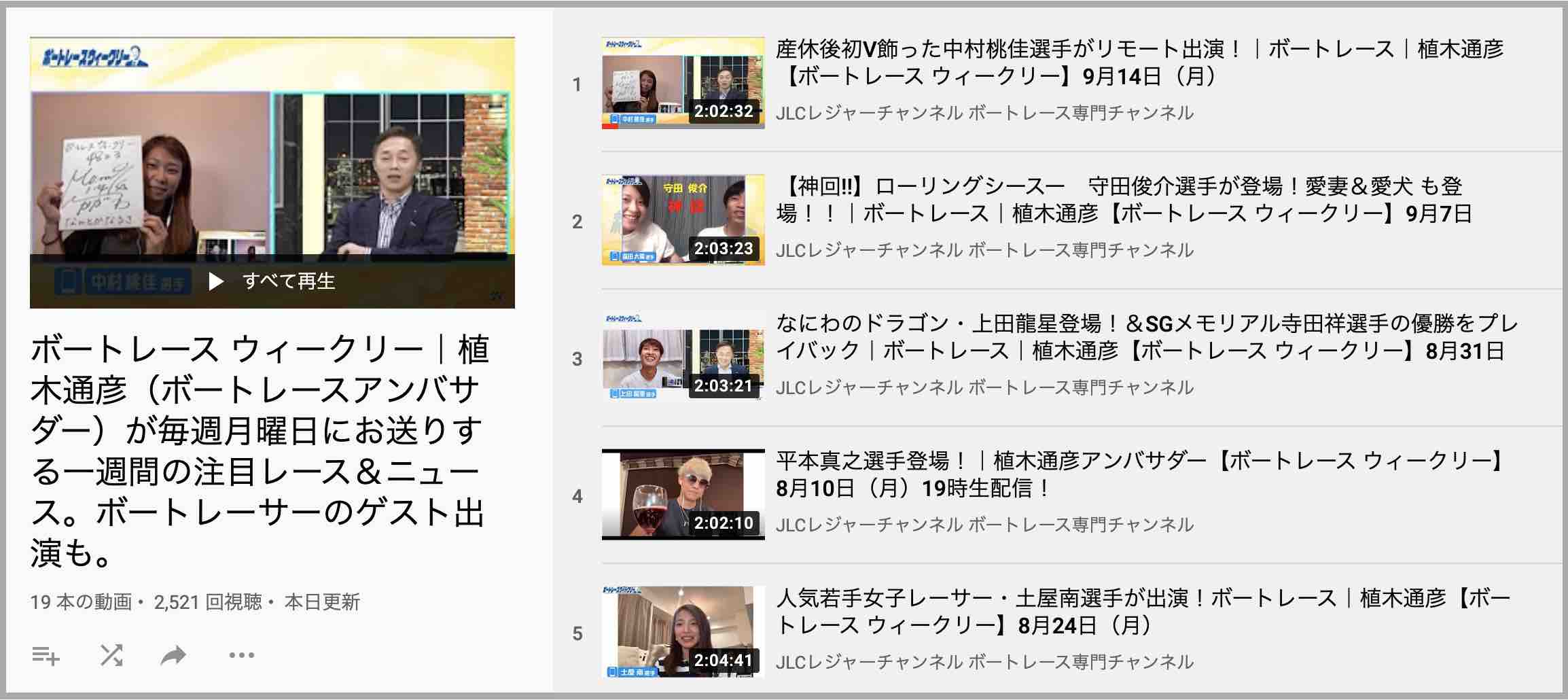 毎週月曜の夜はボートレースウィークリー