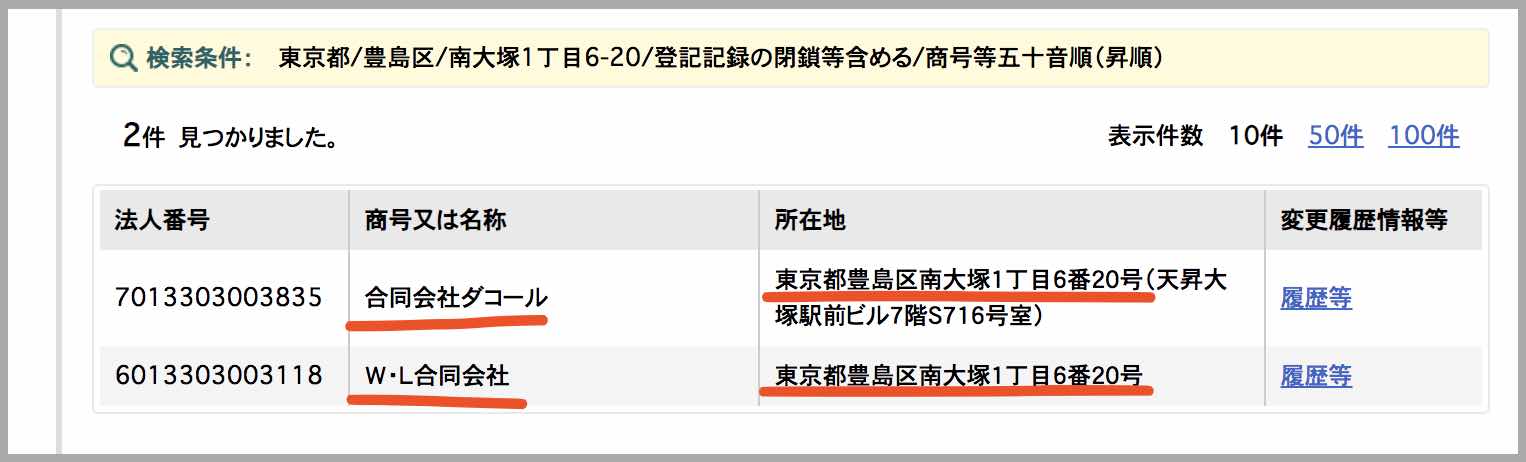 競艇神舟という競艇予想サイト(ボートレース予想サイト)の住所の法人
