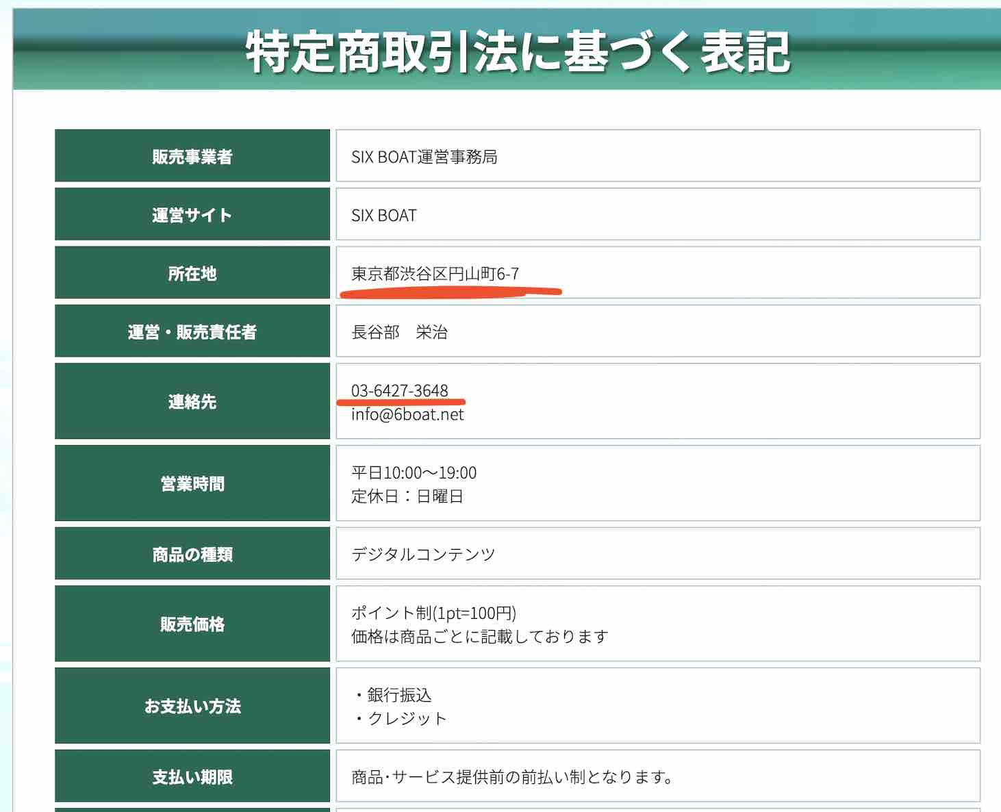 SIXBOAT(シックスボート)という競艇予想サイト(ボートレース予想サイト)の特商法ページ