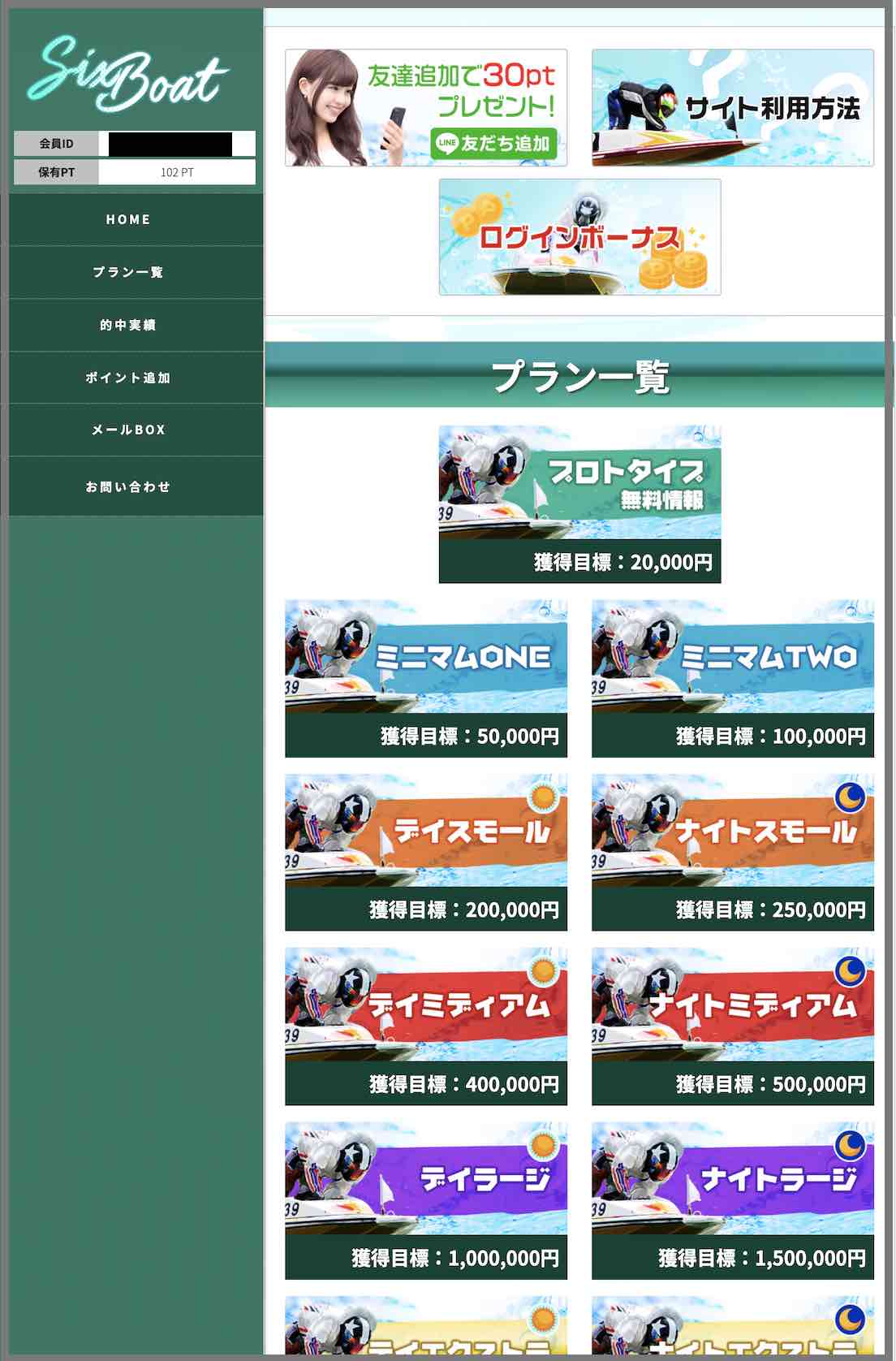 SIXBOAT(シックスボート)という競艇予想サイト(ボートレース予想サイト)の会員ページ