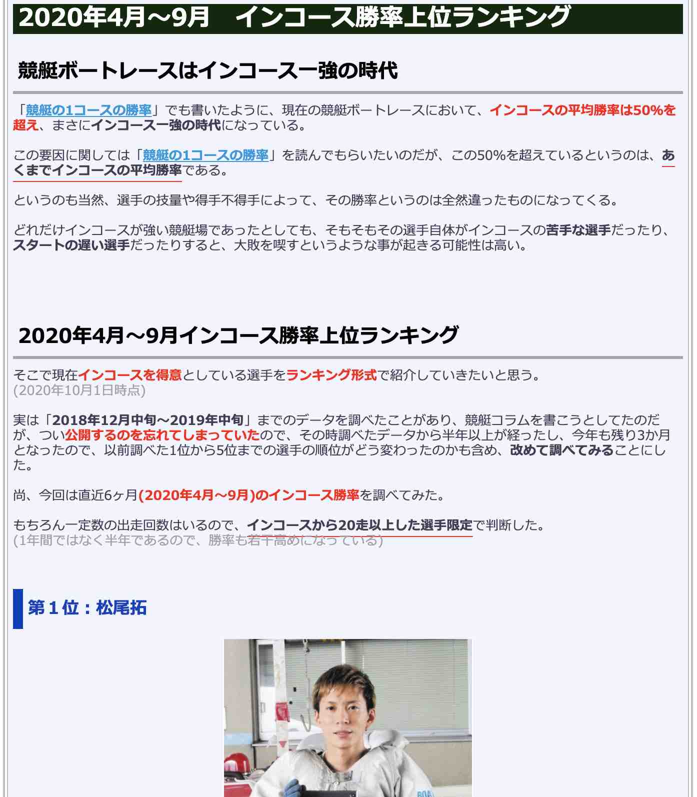 競艇検証.comの競艇コラム「インコース勝率上位ランキング」