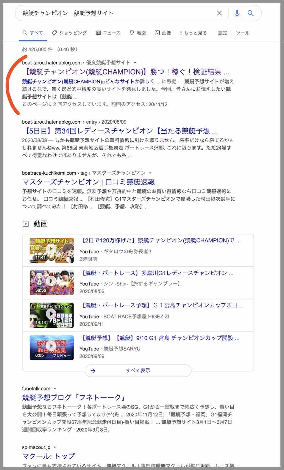 競艇チャンピオン(CHAMPION)という競艇予想サイト(ボートレース予想サイト)を検証する