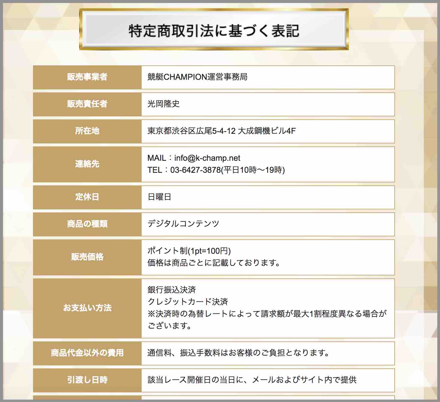 競艇チャンピオン(CHAMPION)という競艇予想サイト(ボートレース予想サイト)の特商法ページ