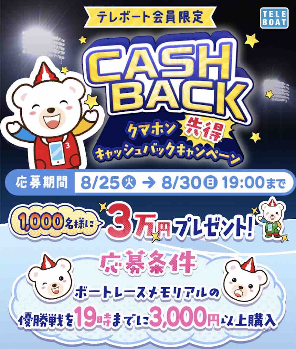 競艇ボートレースの先得キャッシュバックキャンペーン