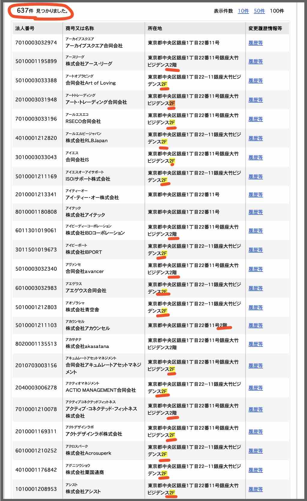住所はバーチャルオフィス