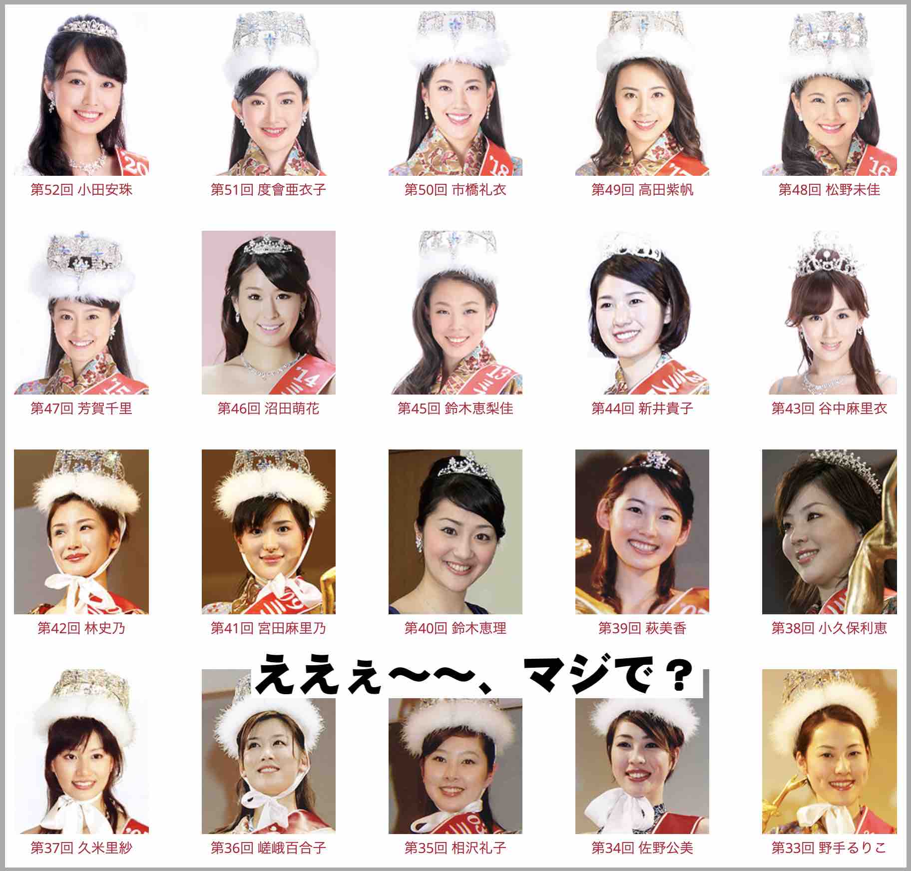 ミス日本の歴代グランプリ