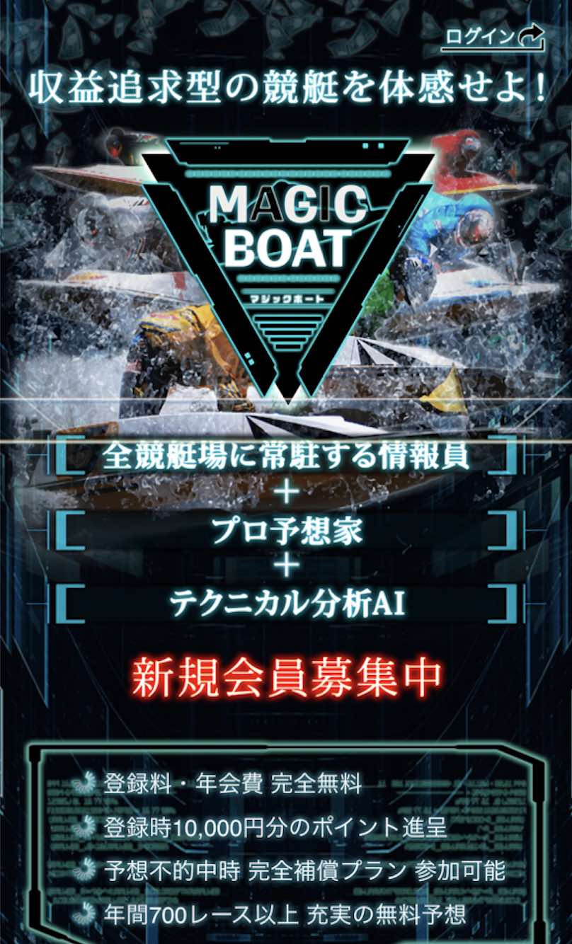 マジックボートという競艇予想サイト(ボートレース予想サイト)の非会員TOP