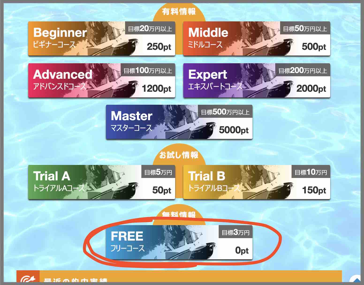 フルスロットルという競艇予想サイト(ボートレース予想サイト)の無料予想(無料情報)を確認する