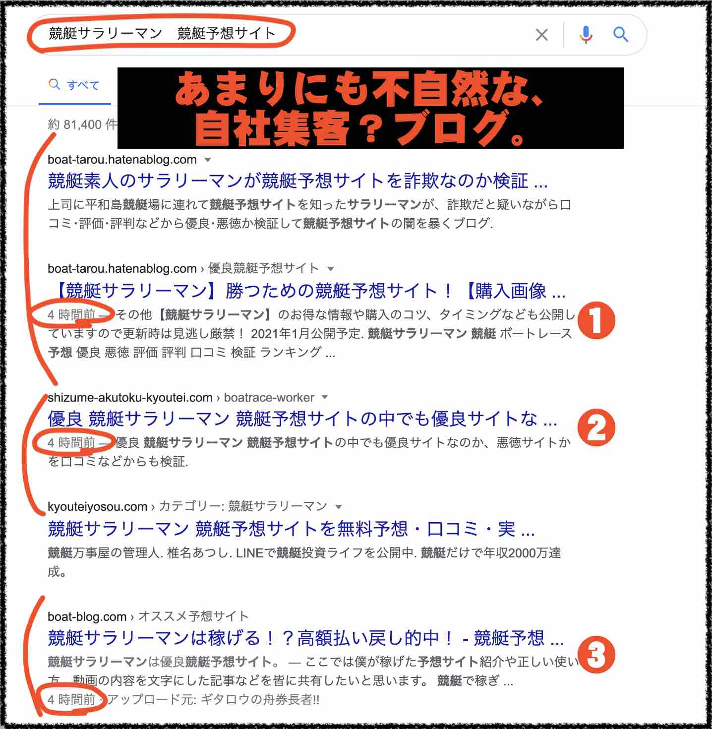 競艇サラリーマンという競艇予想サイト(ボートレース予想サイト)の自社集客ブログ