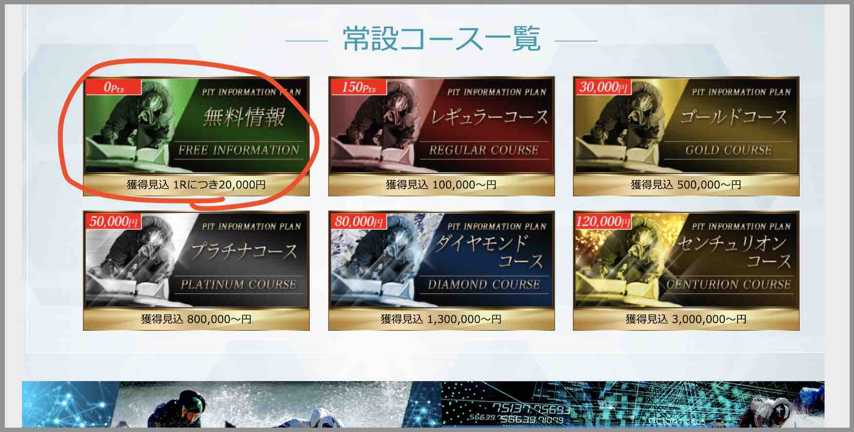 PITという競艇予想サイト(ボートレース予想サイト)の無料予想(無料情報)を確認する