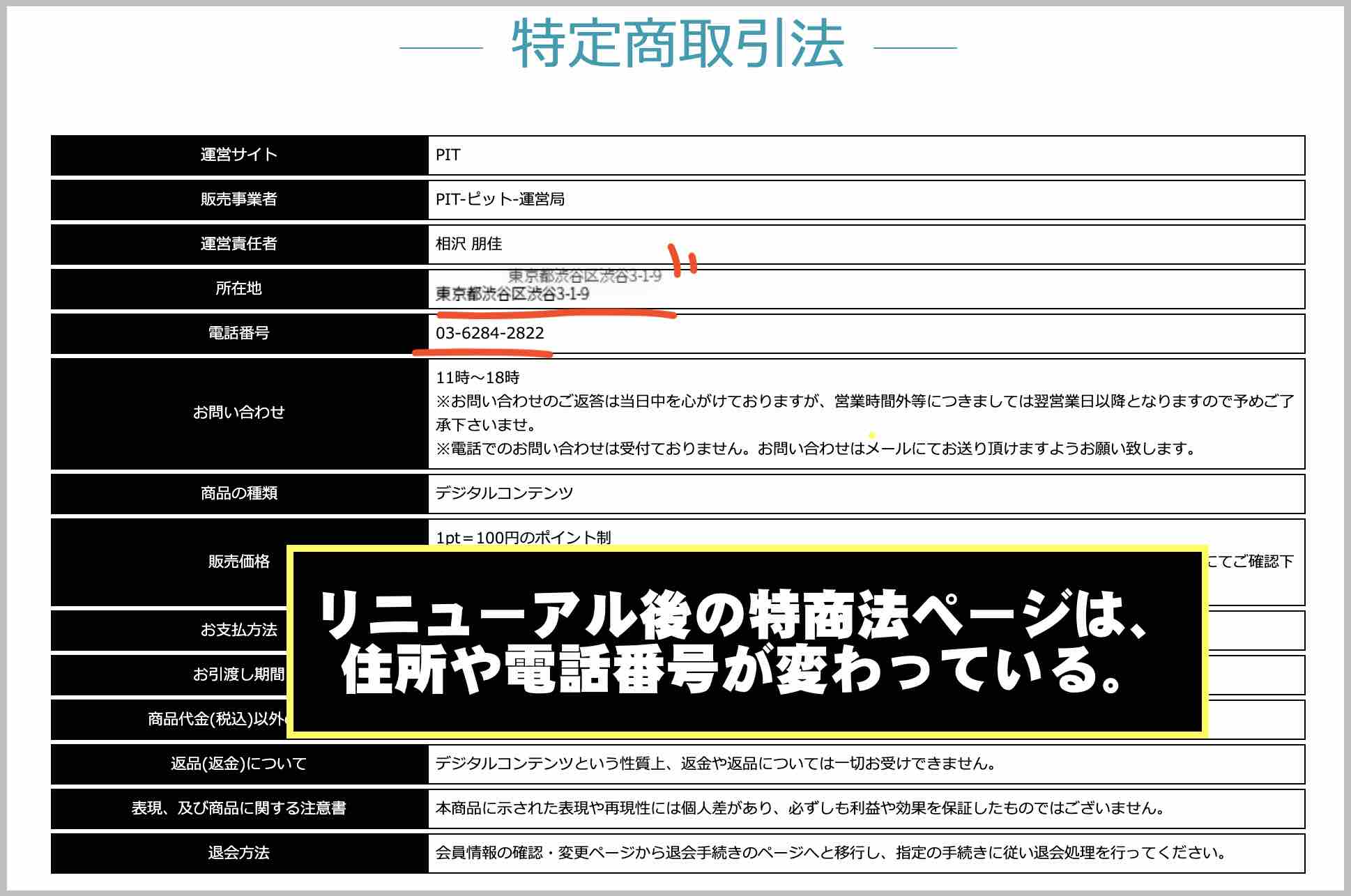 リニューアル後のPIT運営社情報