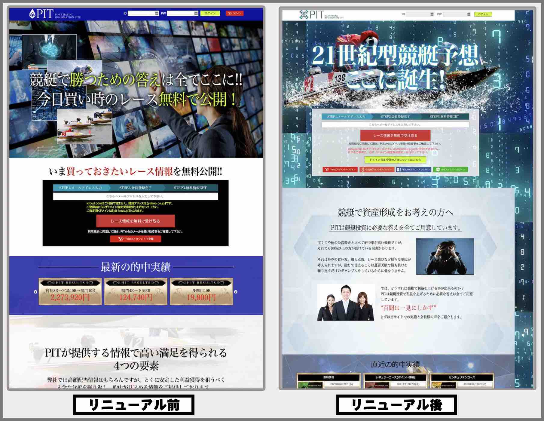 PIT(ピット)という競艇予想サイトのリニューアル前後の非会員TOPの比較