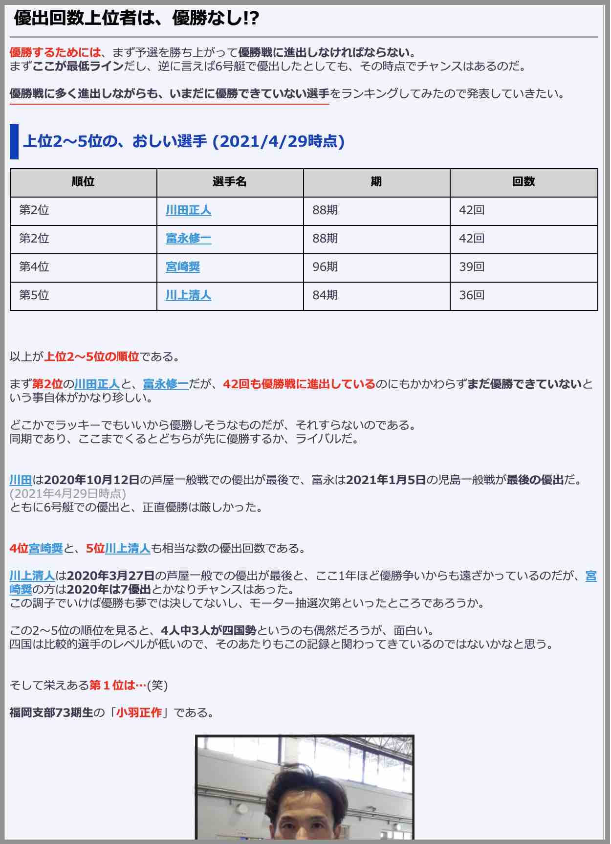 競艇検証.comの競艇コラム「優出回数上位、だが優勝できないランキングw」