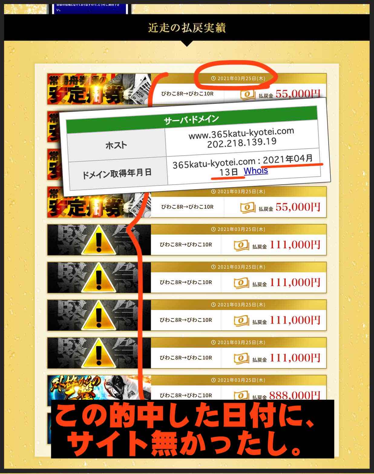 競艇情報サイト365という競艇予想サイト(ボートレース予想サイト)の実績は全てウソ