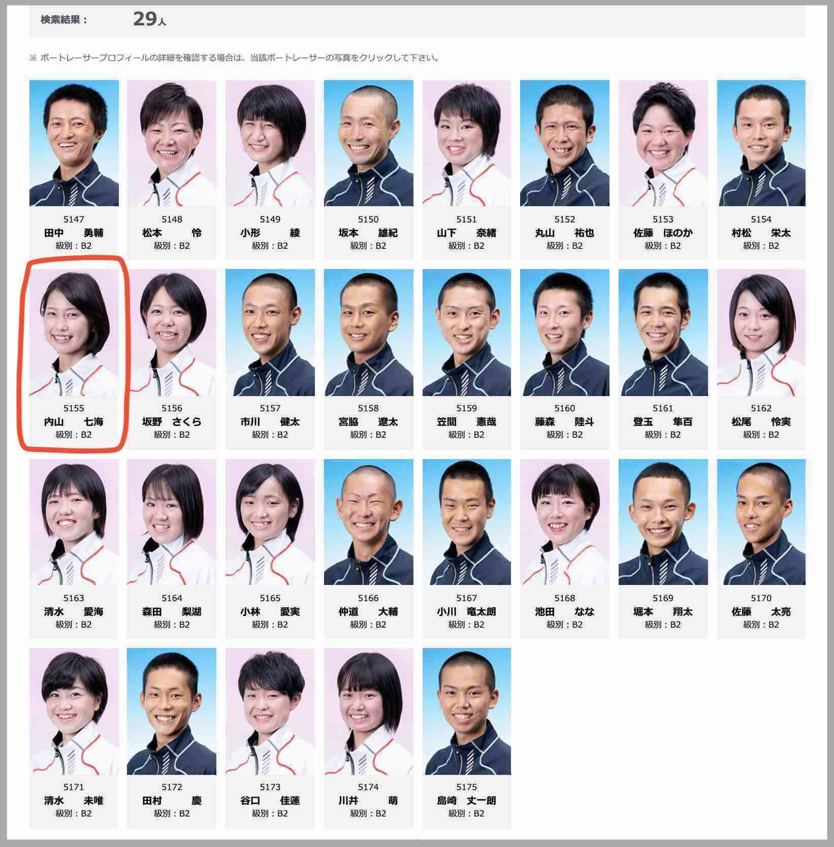 内山七海選手という127期女子競艇選手(ボートレーサー)の同