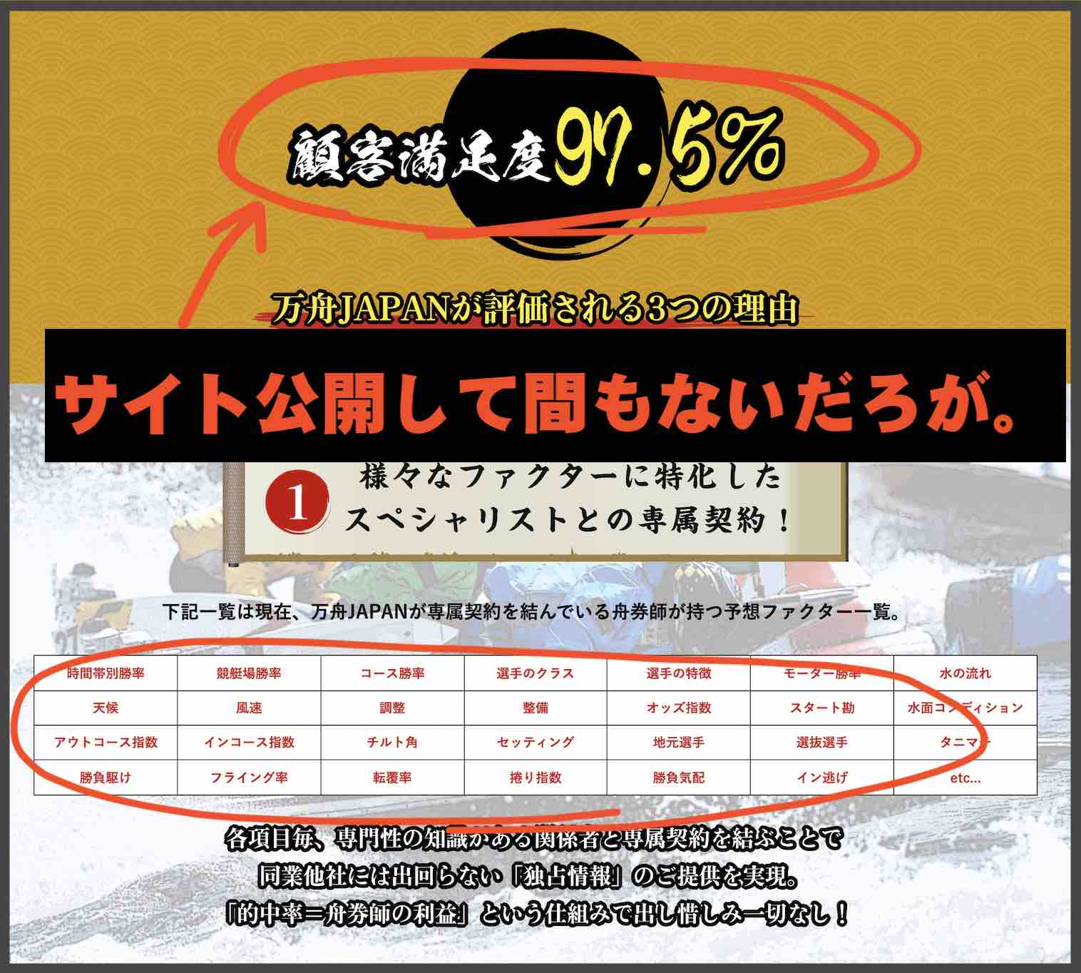 万舟JAPAN(万舟ジャパン)という競艇予想サイト(ボートレース予想サイト)の非会員TOPの戯言
