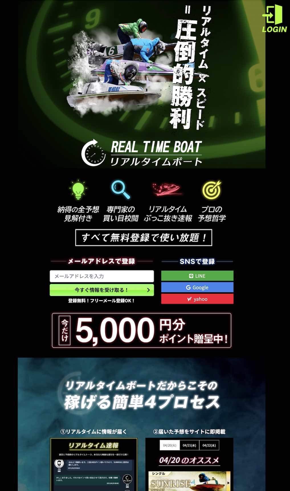 リアルタイムボートという競艇予想サイトの非会員TOP画像