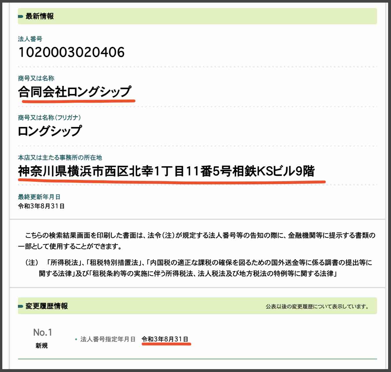 競艇バイキングという競艇予想サイトの合同会社ロングシップ