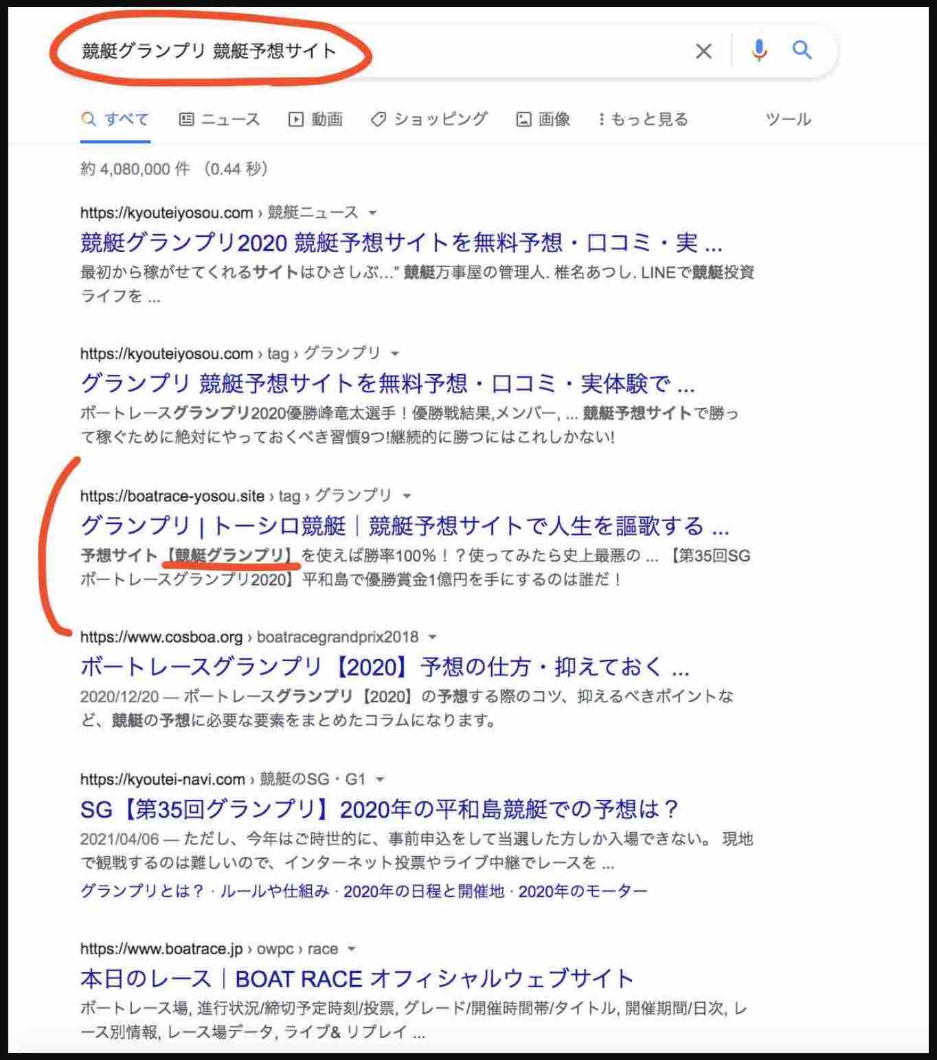 競艇グランプリという競艇予想サイトの情報検索
