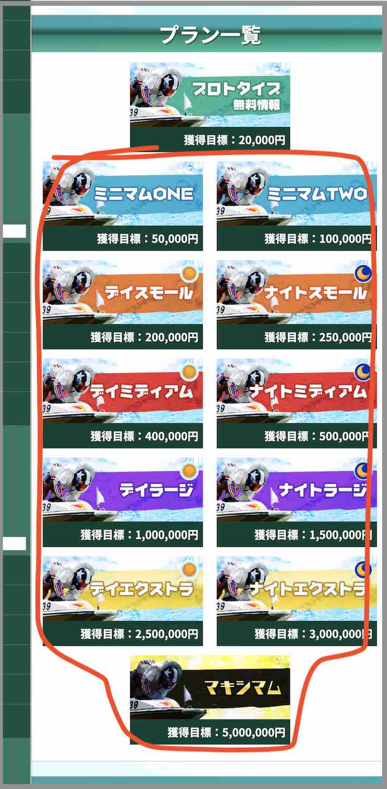 シックスボートという競艇予想サイト(ボートレース予想サイト)が提供する競艇予想