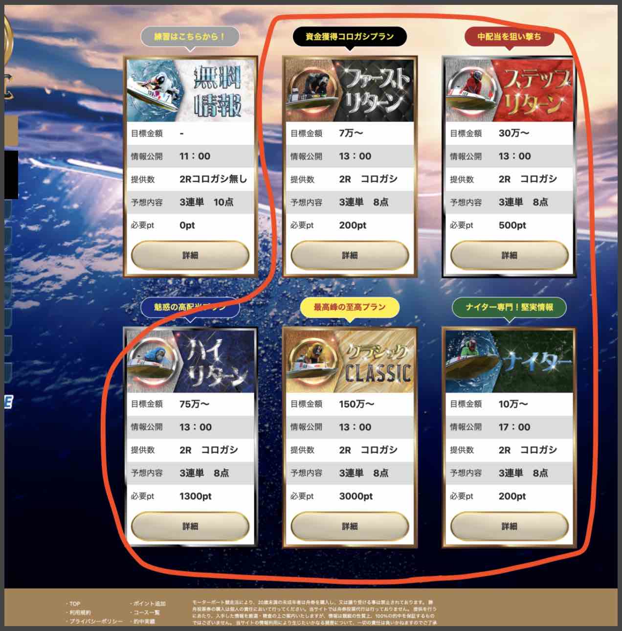 競艇クラシックという競艇予想サイト(ボートレース予想サイト)が提供する競艇予想